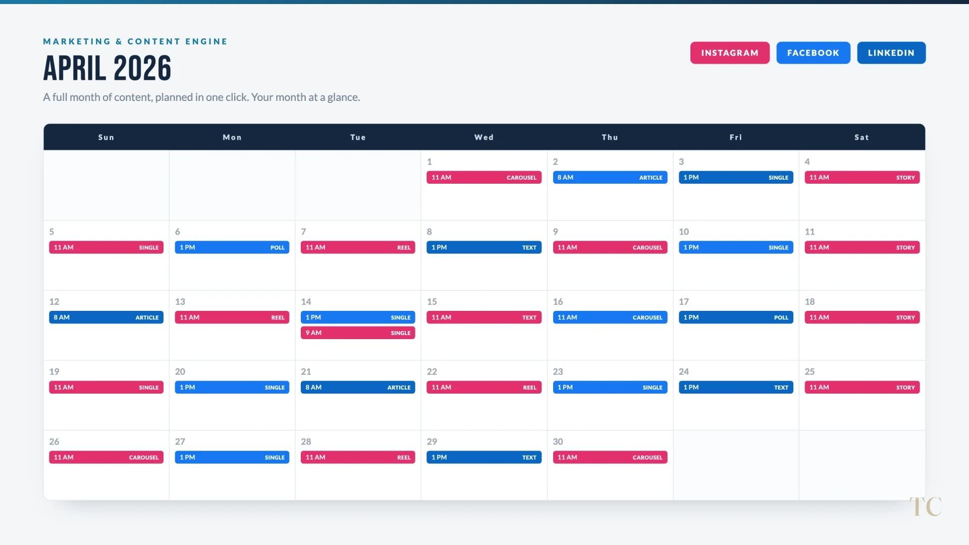 The marketing and content engine