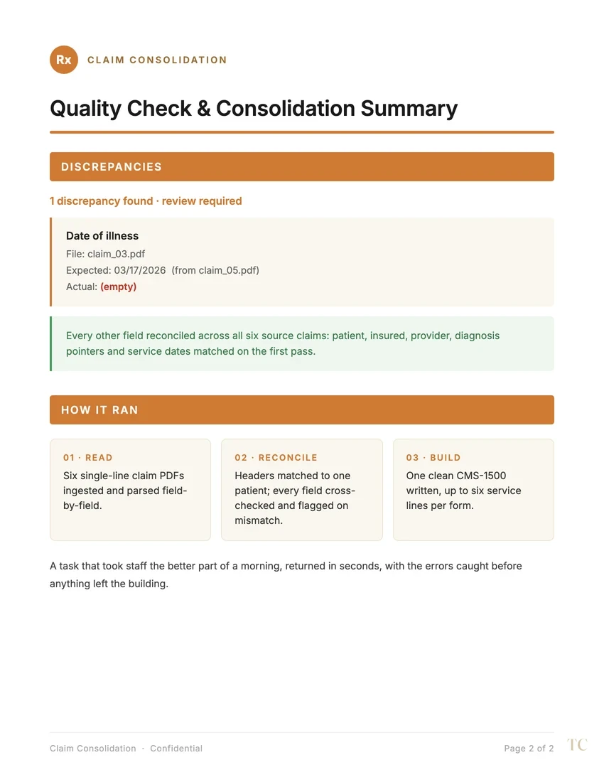 Quality check and consolidation summary